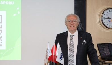 Ege İhracatçı Birlikleri 2025 Yılı Sürdürülebilirlik Raporu Açıklandı