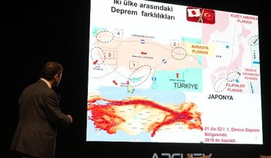 İstinye Üniversitesi’nde deprem gerçeği ve mimarinin geleceği konuşuldu